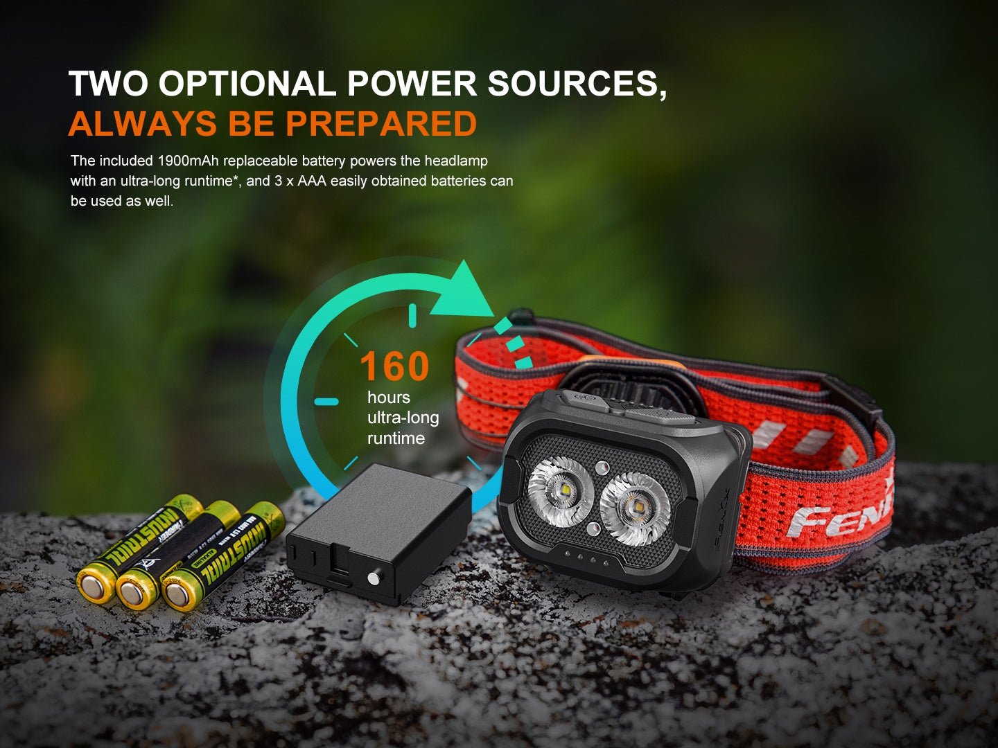 Fenix ARB-LP1900 Battery Pack for HL18R-T V2