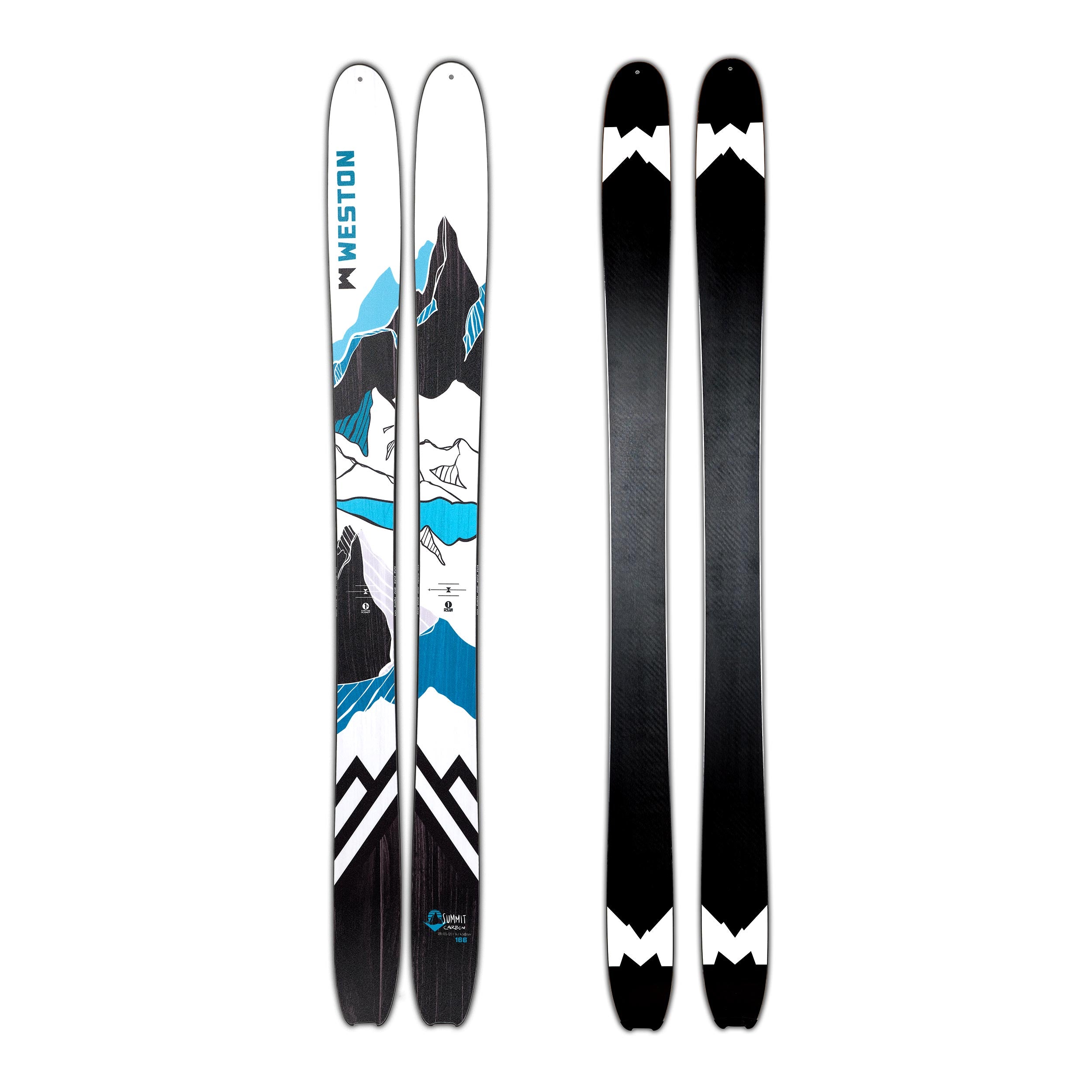 Summit Carbon 105 - 26/27